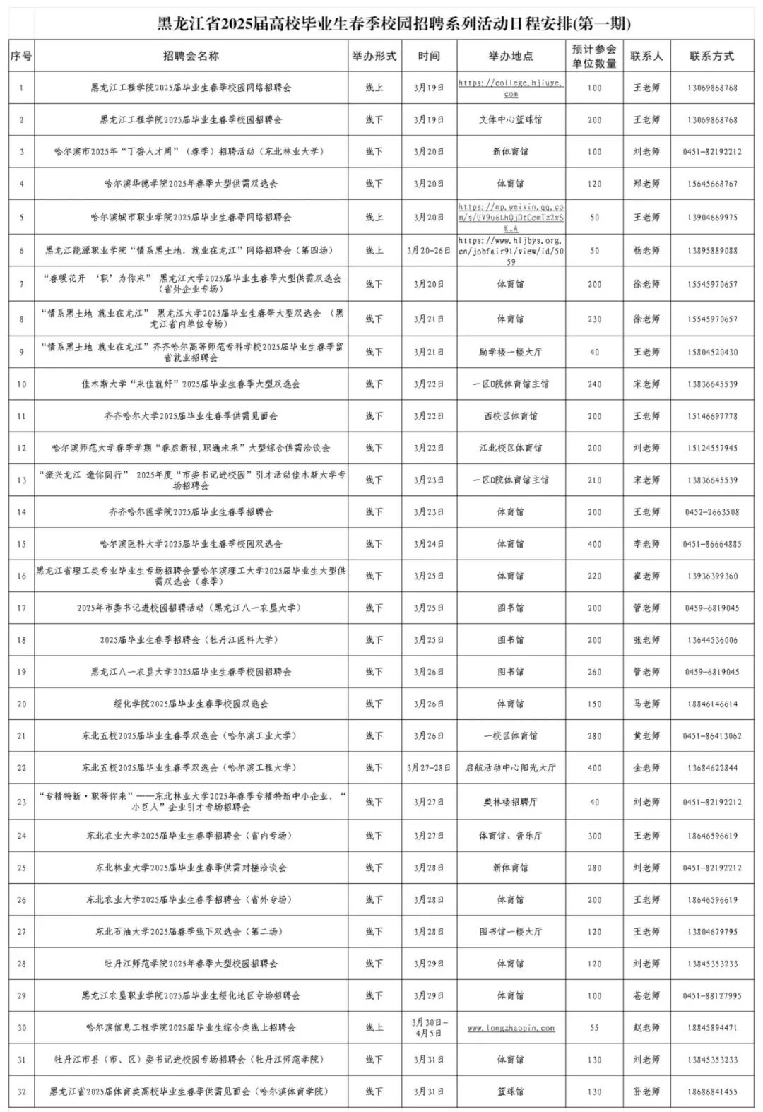 各普通高等滚球App官网玩法说明