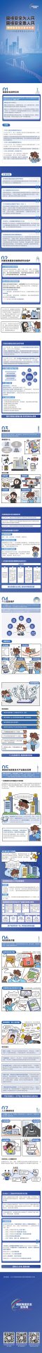 网络安全宣传周）